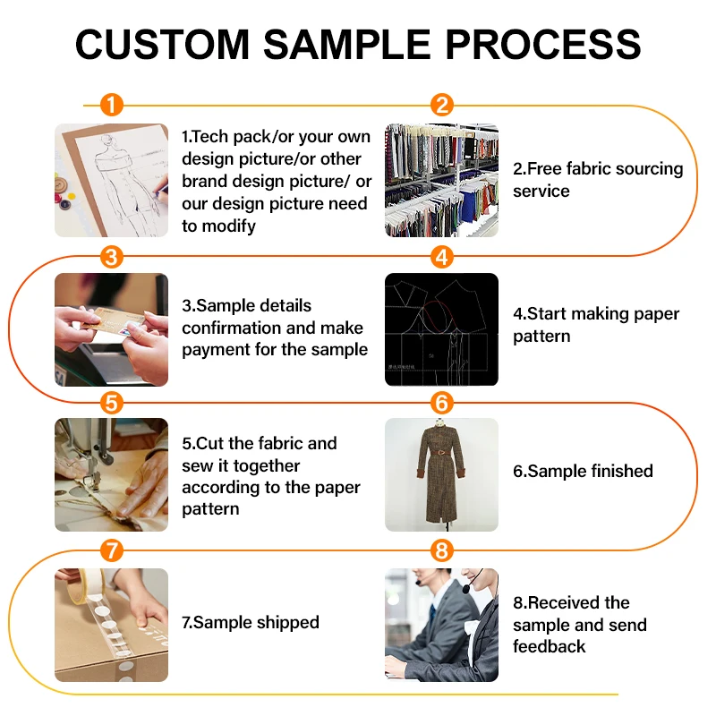 Hb7953cb2c0f945e18ed6469a89ef7fd7x